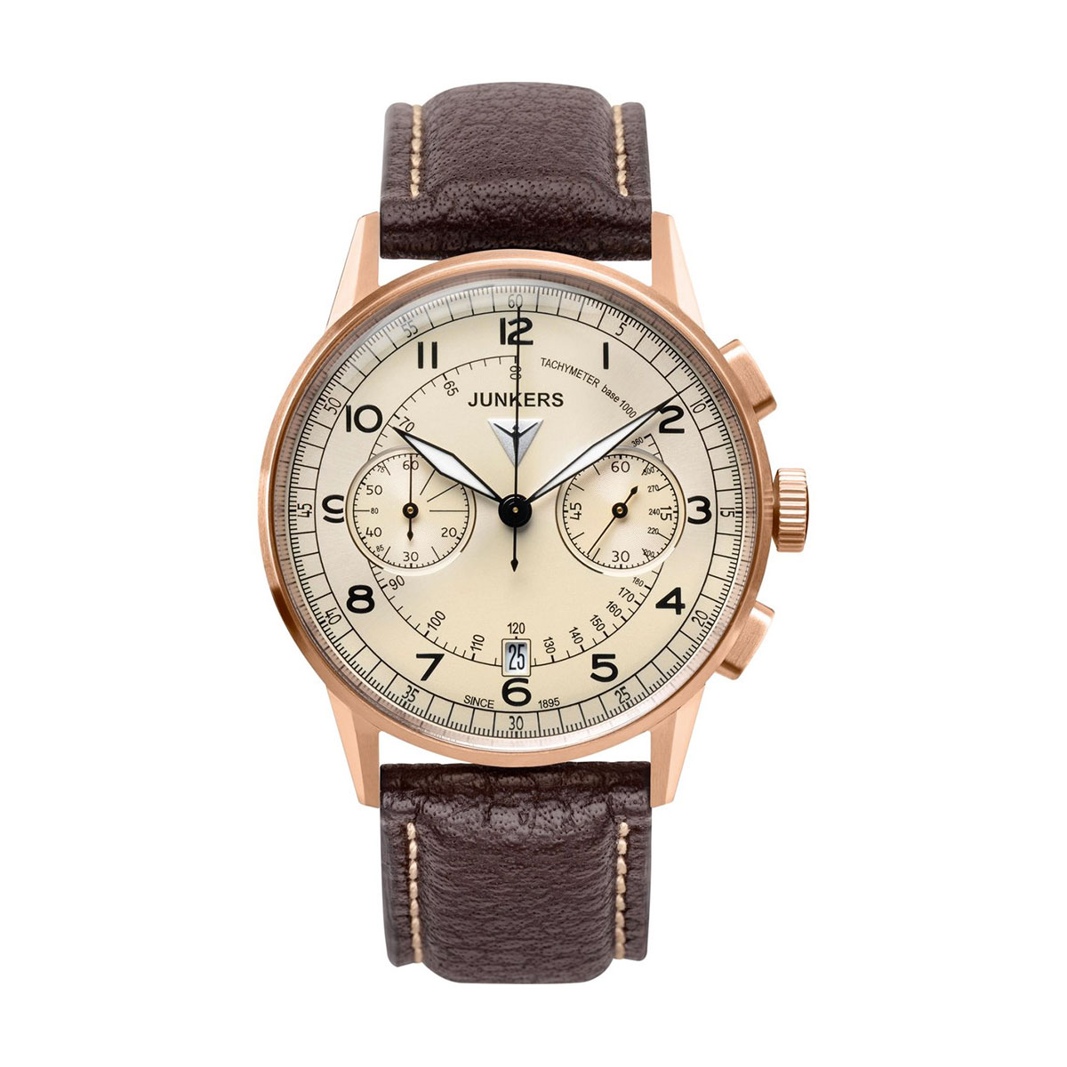 Часовник Junkers 6972-1